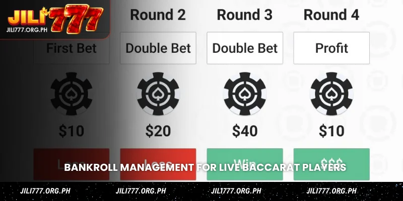 bankroll management for live baccarat players