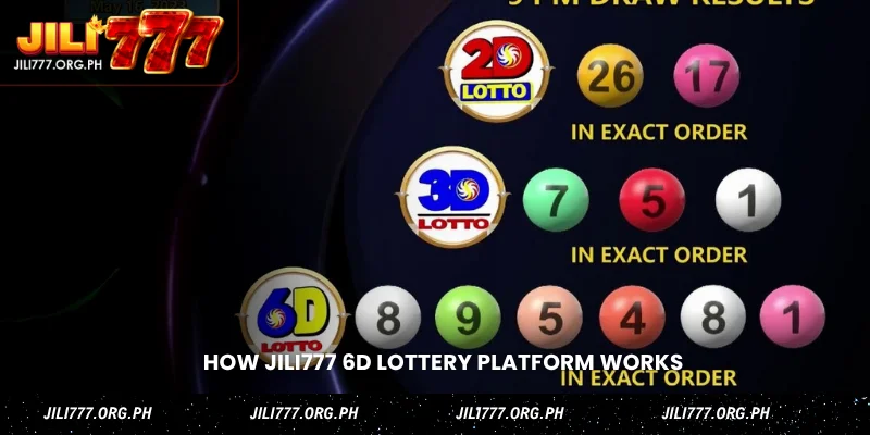 how jili777 6d lottery platform works